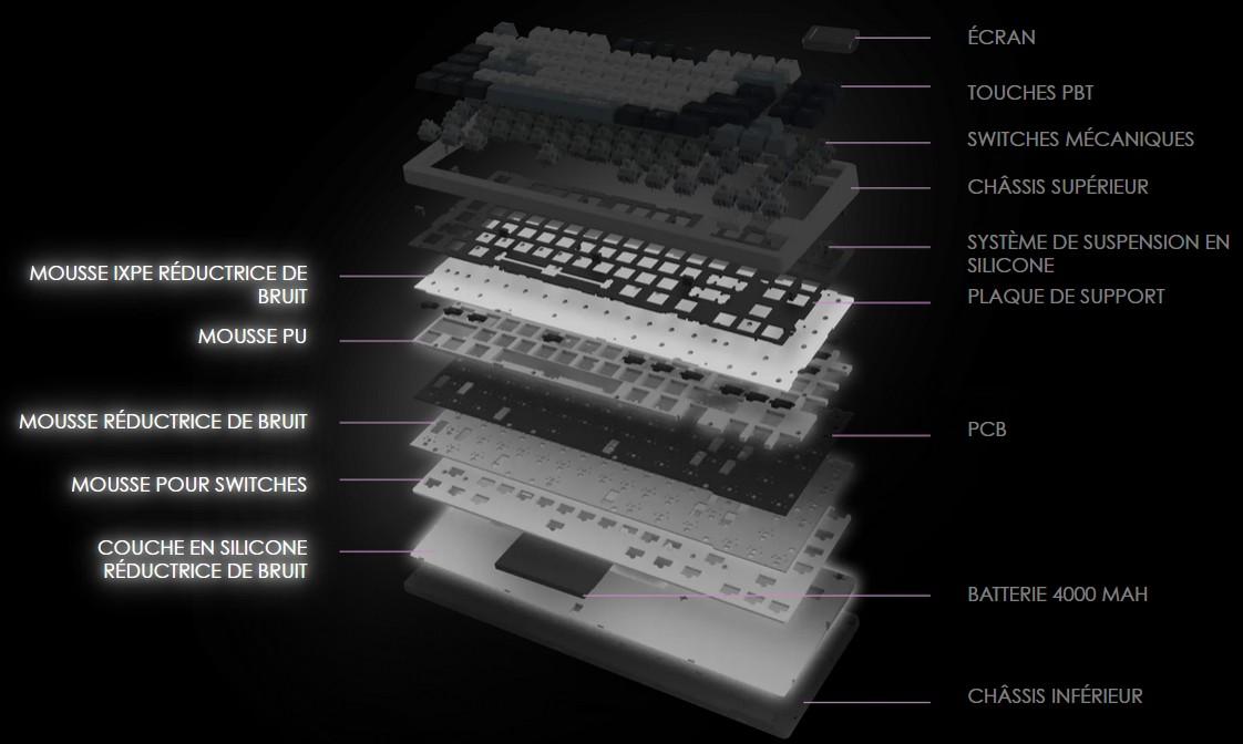 forge gk600 tkl wireless couches msi
