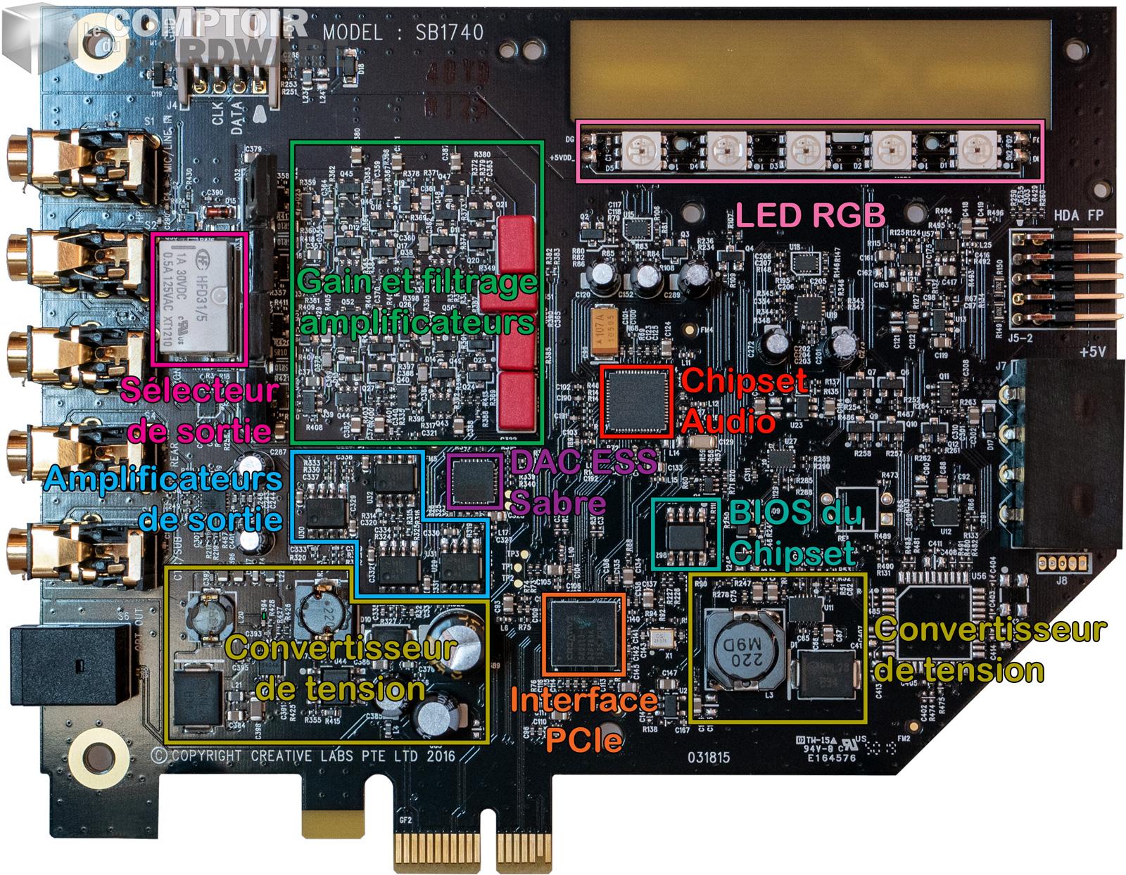 creative sound blasterx ae 5 plus - vue détaillée du PCB