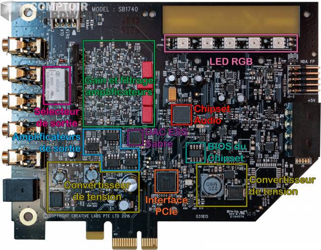 creative sound blasterx ae 5 plus - vue détaillée du PCB [cliquer pour agrandir]