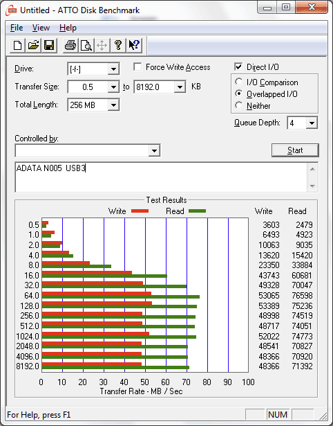 ATTO ADATA N005