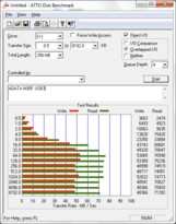 ATTO ADATA N005 [cliquer pour agrandir]