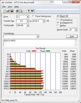 ATTO ADATA NH-03 [cliquer pour agrandir]