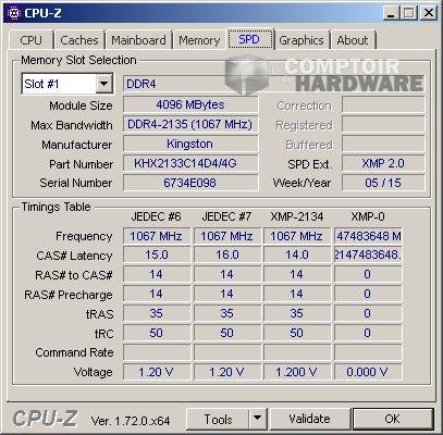 Kingston HyperX Fury DDR4-2133 CL14