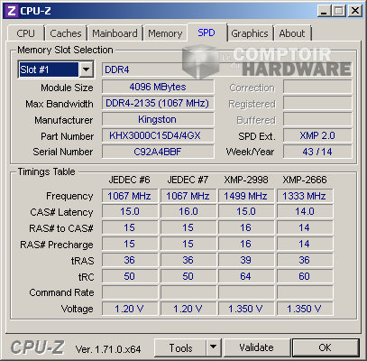 Test Kingston HyperX Predator DDR4 3000 CL15 Le comptoir du hardware