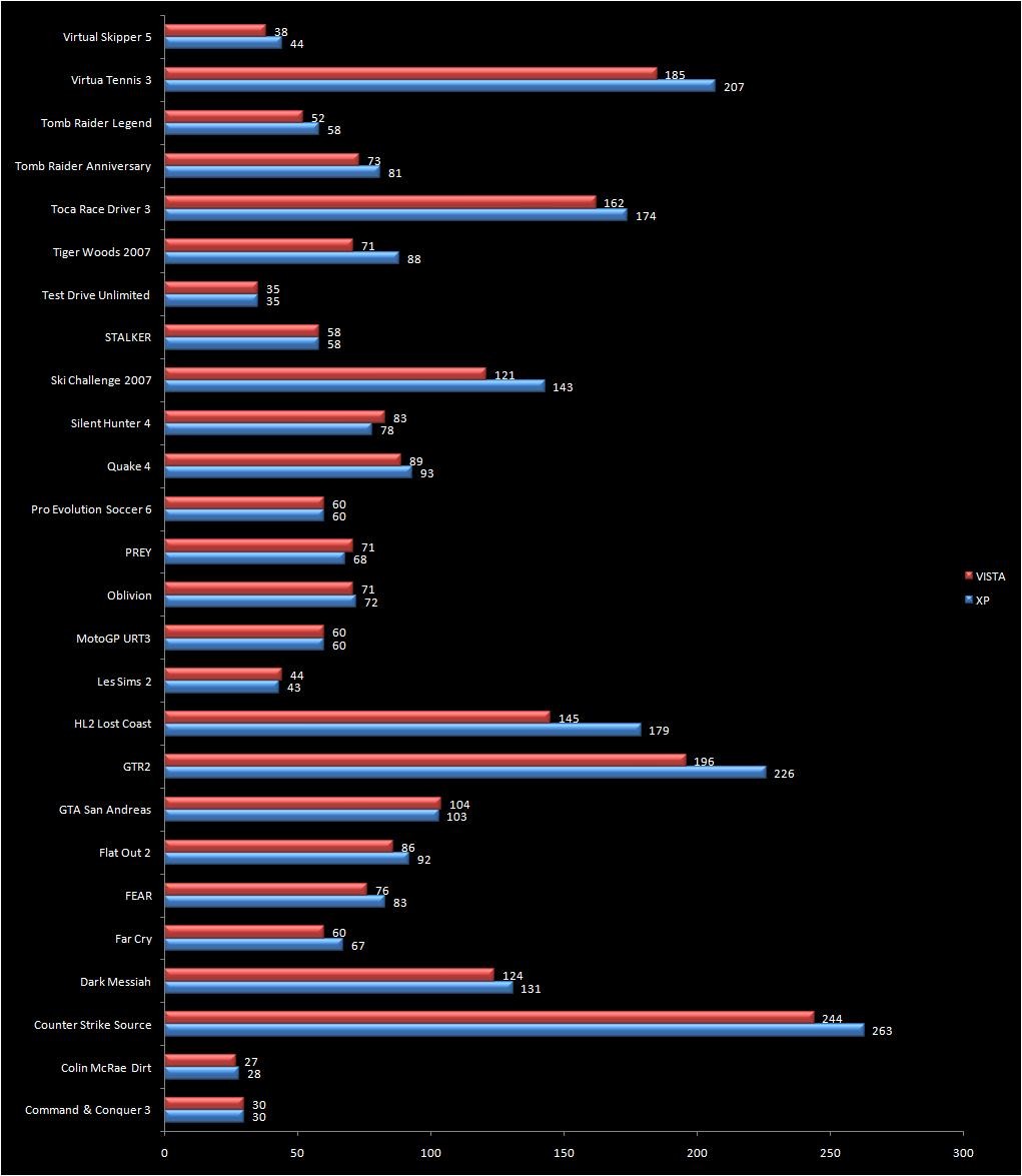 recap_pourcent_s.jpg [cliquer pour agrandir]