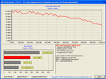 HDTach Caviar Black 1To [cliquer pour agrandir]