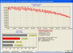 Seagate Barracuda 7200.12 : HDTach F1 1To [cliquer pour agrandir]