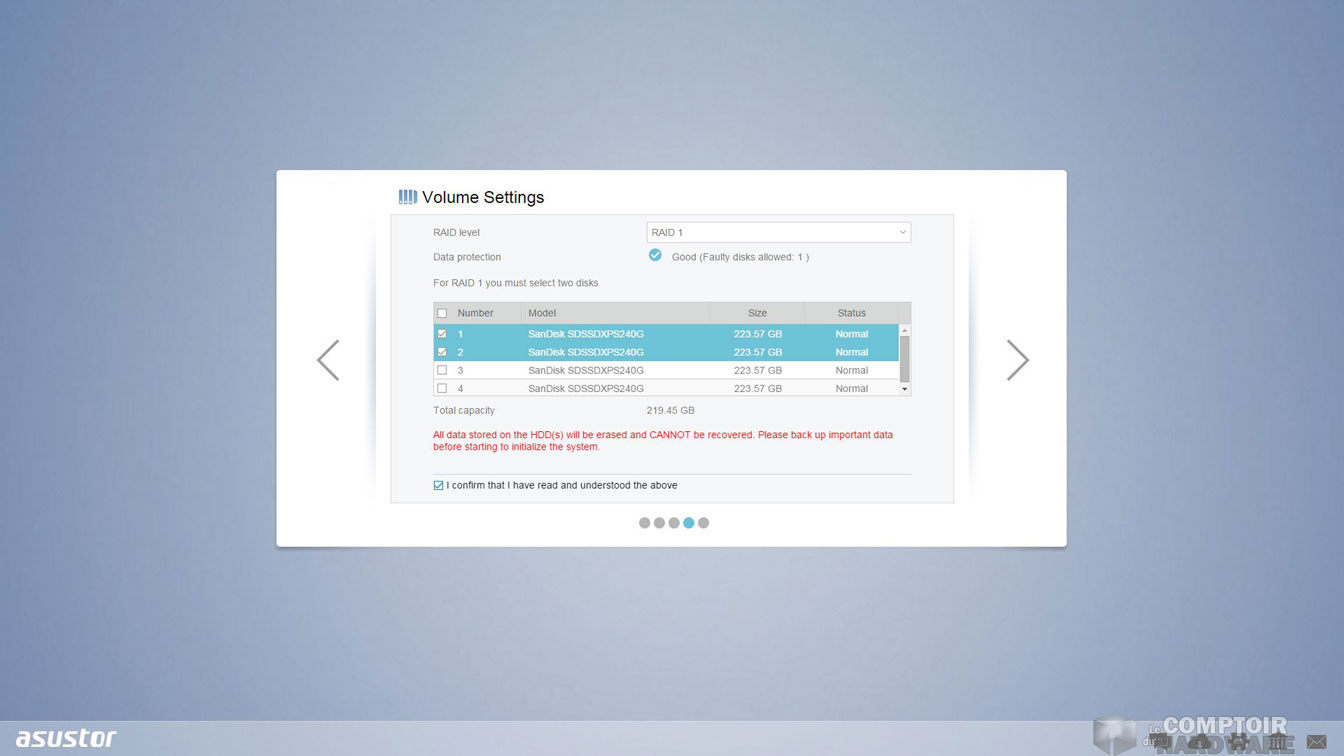 Configuration des volumes