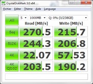 Crucial realssd C300 256Go - ICH10R - débits via crystal disk mark [cliquer pour agrandir]