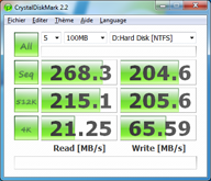 crystaldiskmark - Intel x25-e 32 Go [cliquer pour agrandir]