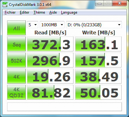 intel 510 sur marvell 9128 + P67