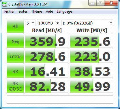 intel 510 sur marvell 9128 + P67