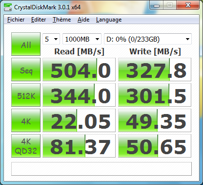 intel 510 sur P67 6gbps natif