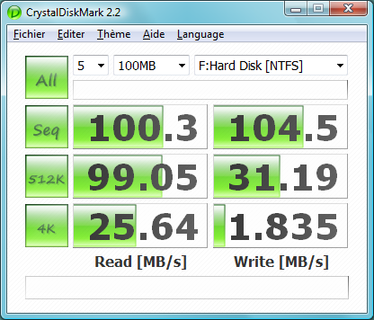 Dossier Mtron 3500-7500 screen crystalmark