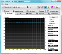 Dossier Mtron 3500-7500 screen HDTune 3500 [cliquer pour agrandir]