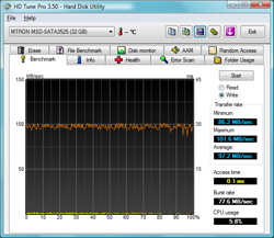 Dossier Mtron 3500-7500 screen HDTune 3500 [cliquer pour agrandir]