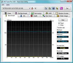 Dossier Mtron 3500-7500 screen HDTune 7500 [cliquer pour agrandir]