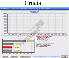 ssd crucial puissance pc